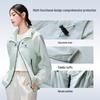 Camel Unisex Outdoor Sun Protection Jacket
