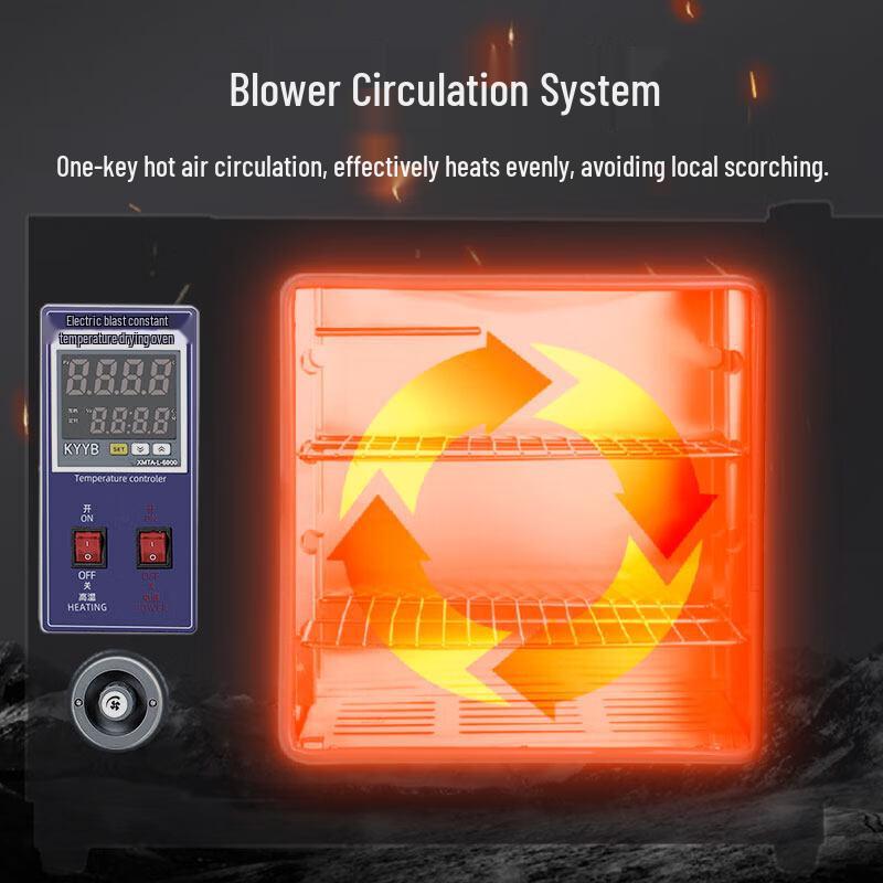 RSRDDY Industrial Laboratory Drying Oven