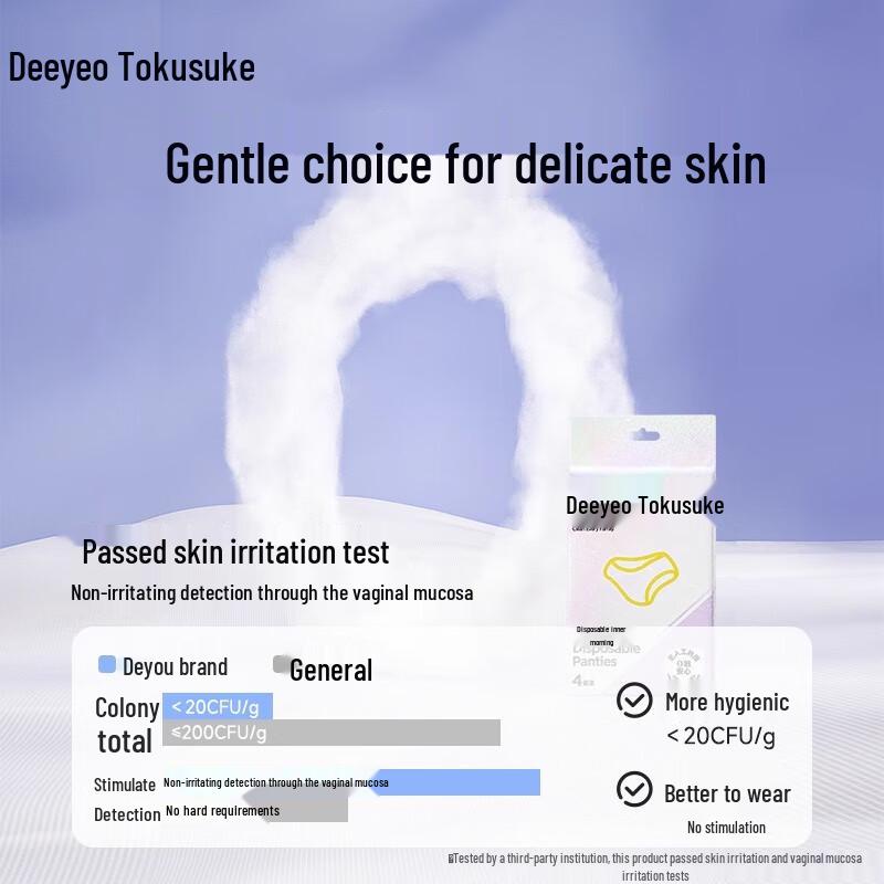 DeYou Disposable Women's Underwear