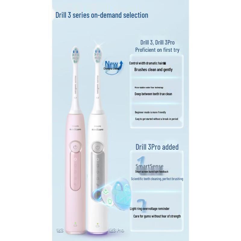 

Philips DiamondClean 3 Series Electric Toothbrush CN plug (adapter included)