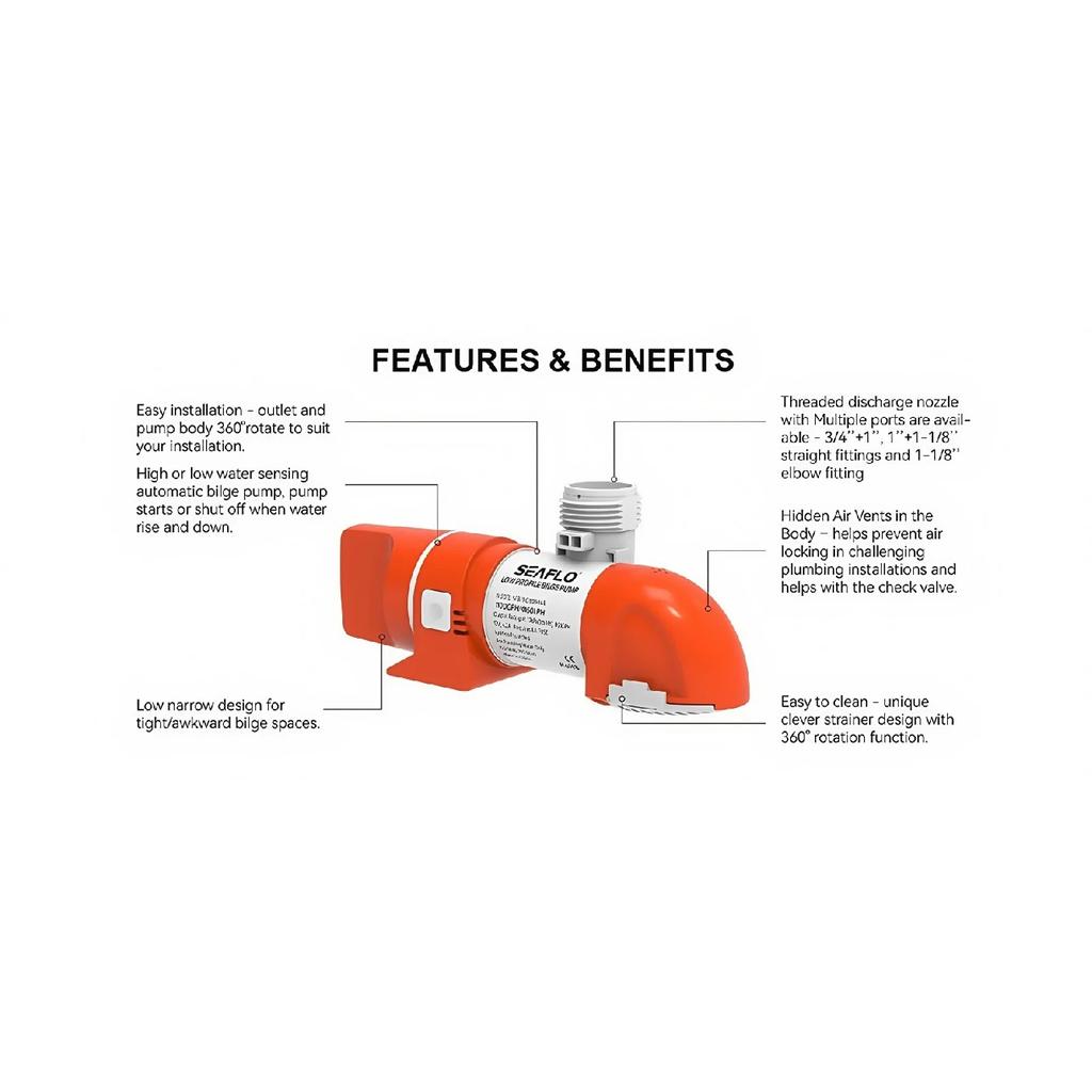 Seaflo Bootswasserpumpe Yacht Schmale Horizontale Automatische Bilgenpumpe Saugpumpe Induktionsentwässerung DC 12V24V
