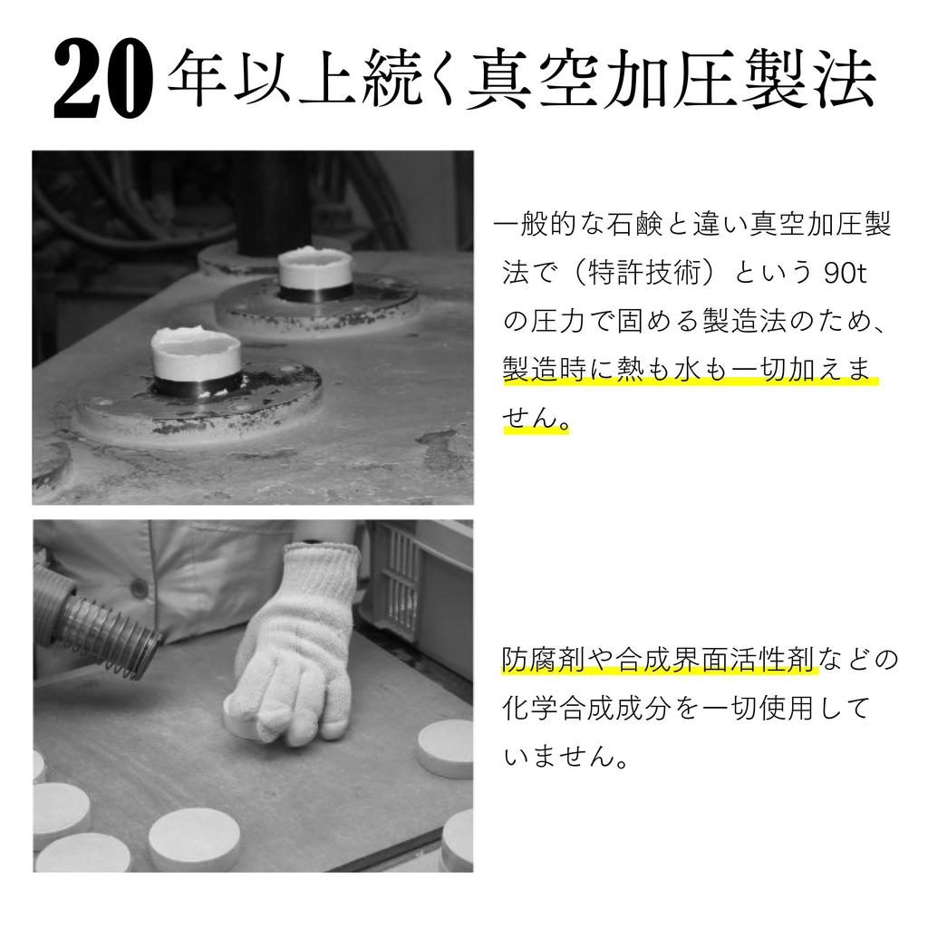 GOODSKIN Solid Facial Skin Pore Dryness and Damage Mineral Rich Foaming Face Wash Strawberry and Supply Men's Cleanser, Additive-Free, Care,