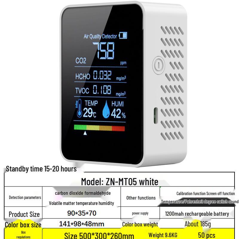 15-in-1 CO2 Monitor with PM2.5, PM1.0, Formaldehyde Detection, Temperature, Humidity, and Air Quality Sensor