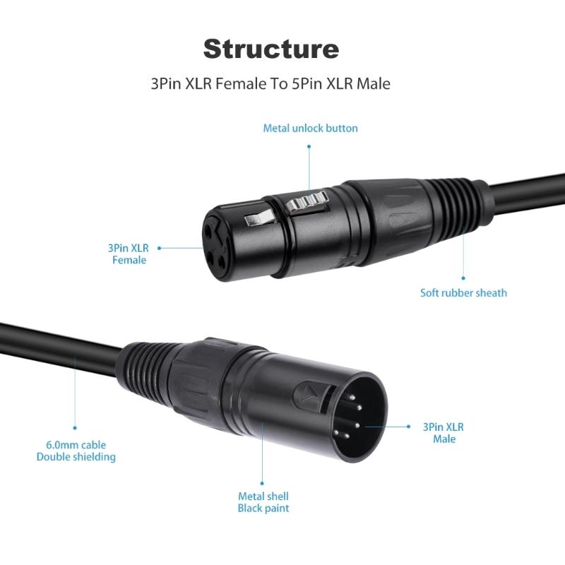 5Pin To 3Pin Auditory Conversion Connection Cable For Professional Auditory And Lighting Equipment, 12Inches