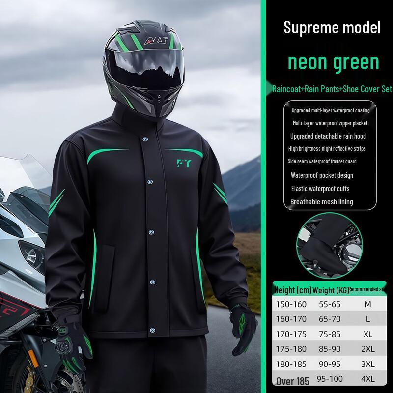 

Men s Split Rain Suit