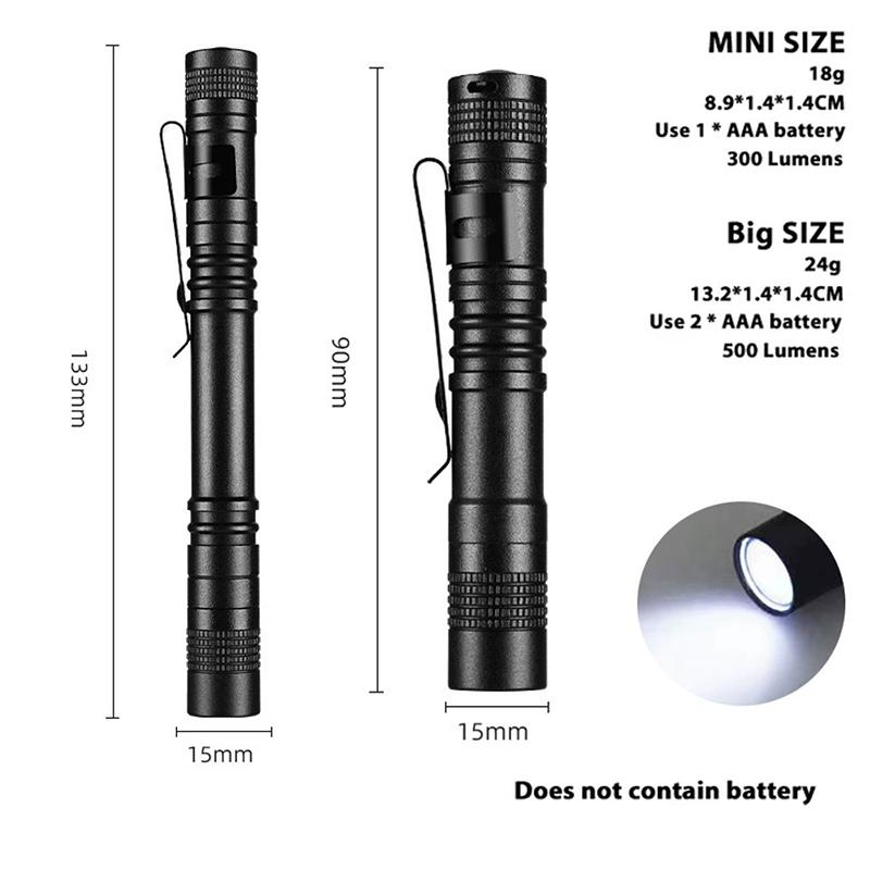 EDC Flashlight Mini Powerful LED Torch Aluminum Alloy Body with Pocket Clip,Camping Hiking Emergency Outdoor Activities Lighting