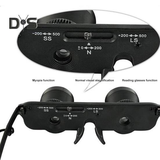 Lornetka Wysoka przepuszczalność światła Regulowana ostrość Powiększenie Prezbiopia Krótkowzroczność Funkcja 3x razy Typ szkła Lornetka Teleskopy Zasilanie na zewnątrz
