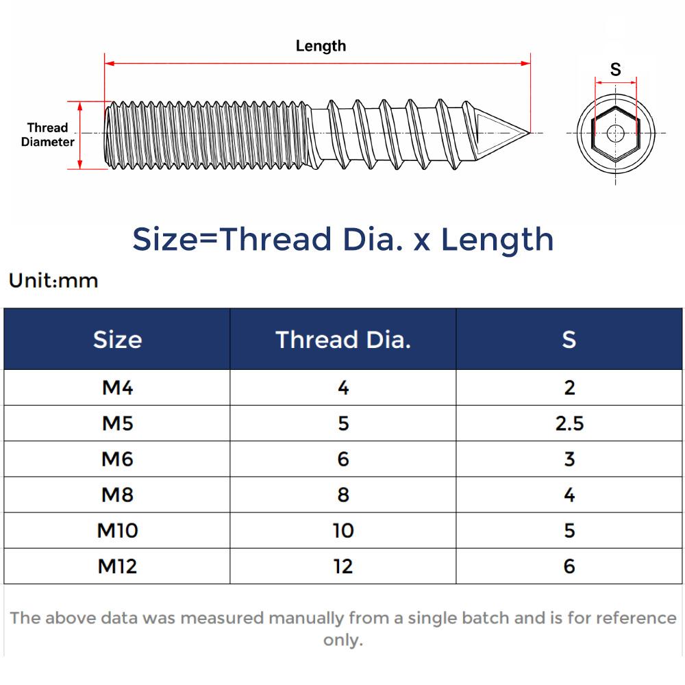 304 Stainless Steel Hex Socket Double Ended Self Tapping Screws Pointed Tip Hanger Bolts M4 M5 M6 M8 M10 M12