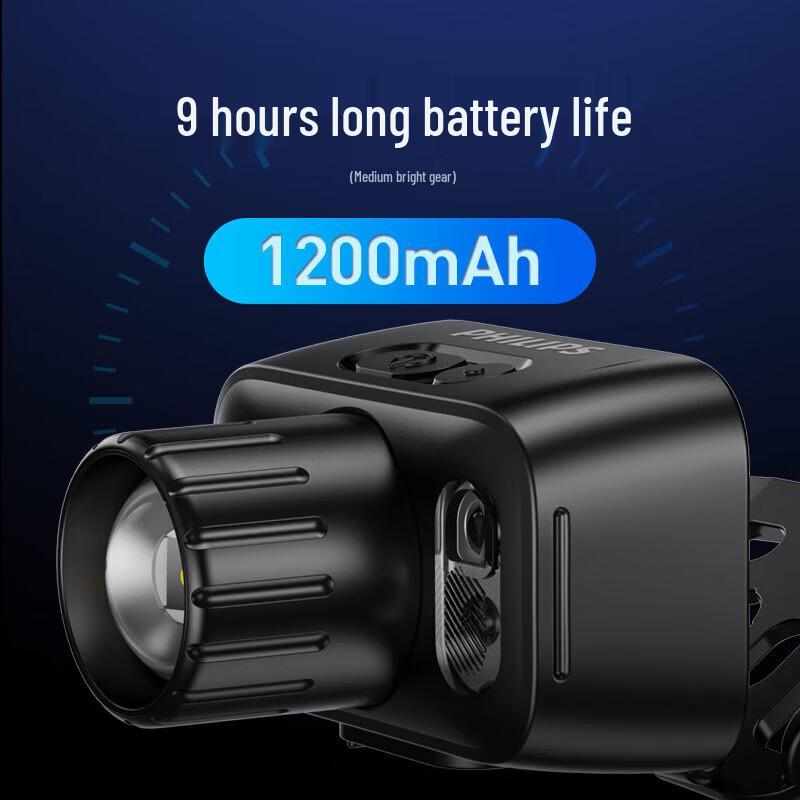 Philips SFL3183RH LED Sensor Headlamp