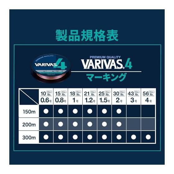 VARIVAS 4 Marking 200m