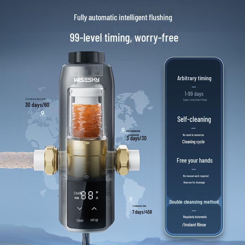 WISESKY 80T Pro Automatic Pre-filter Water Purifier CN plug (adapter included)