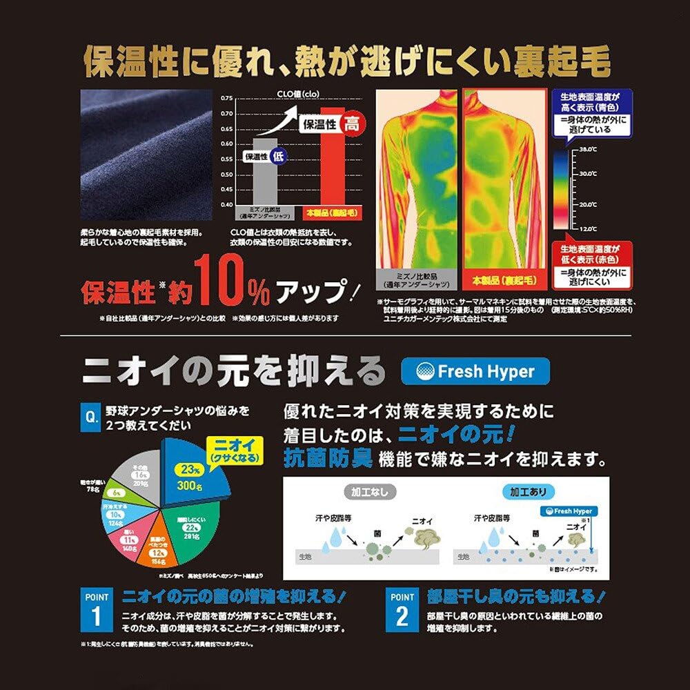 Mizuno Long Size Red Baseball/Softball Fleece-Lined (High Neck, Sleeve) 12JA2P12, Small,