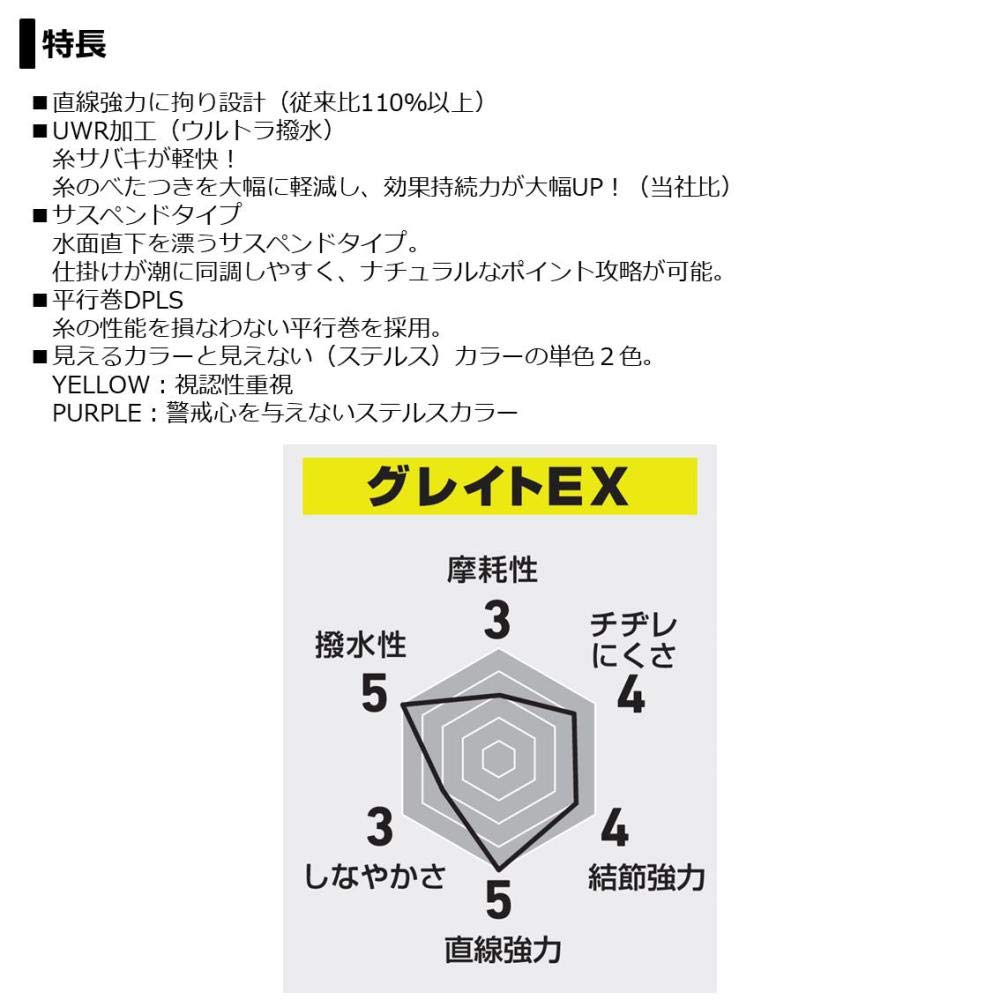 Daiwa Astron Iso Great EX Nylon Line, 2.25, 150m, Yellow