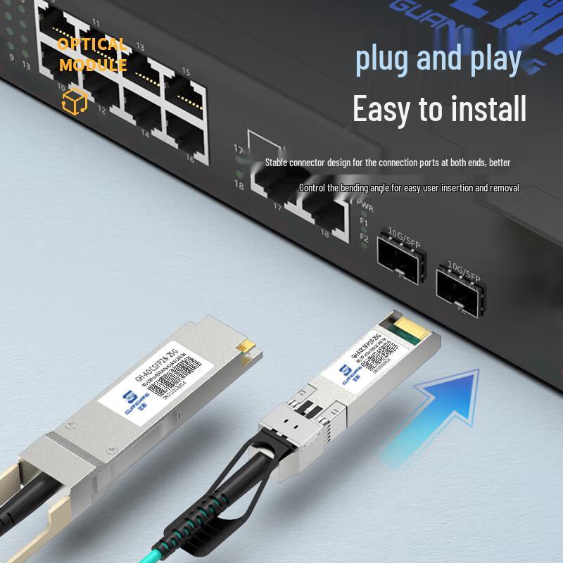Guanghang High-Speed AOC Active Optical Cable