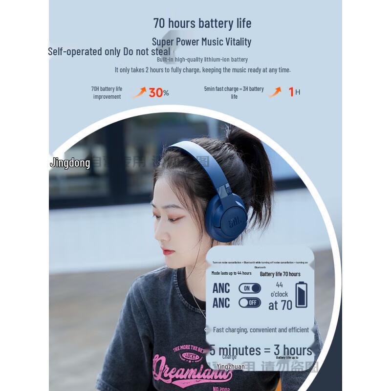 JBL TUNE770NC Wireless Noise-Cancelling Headphones