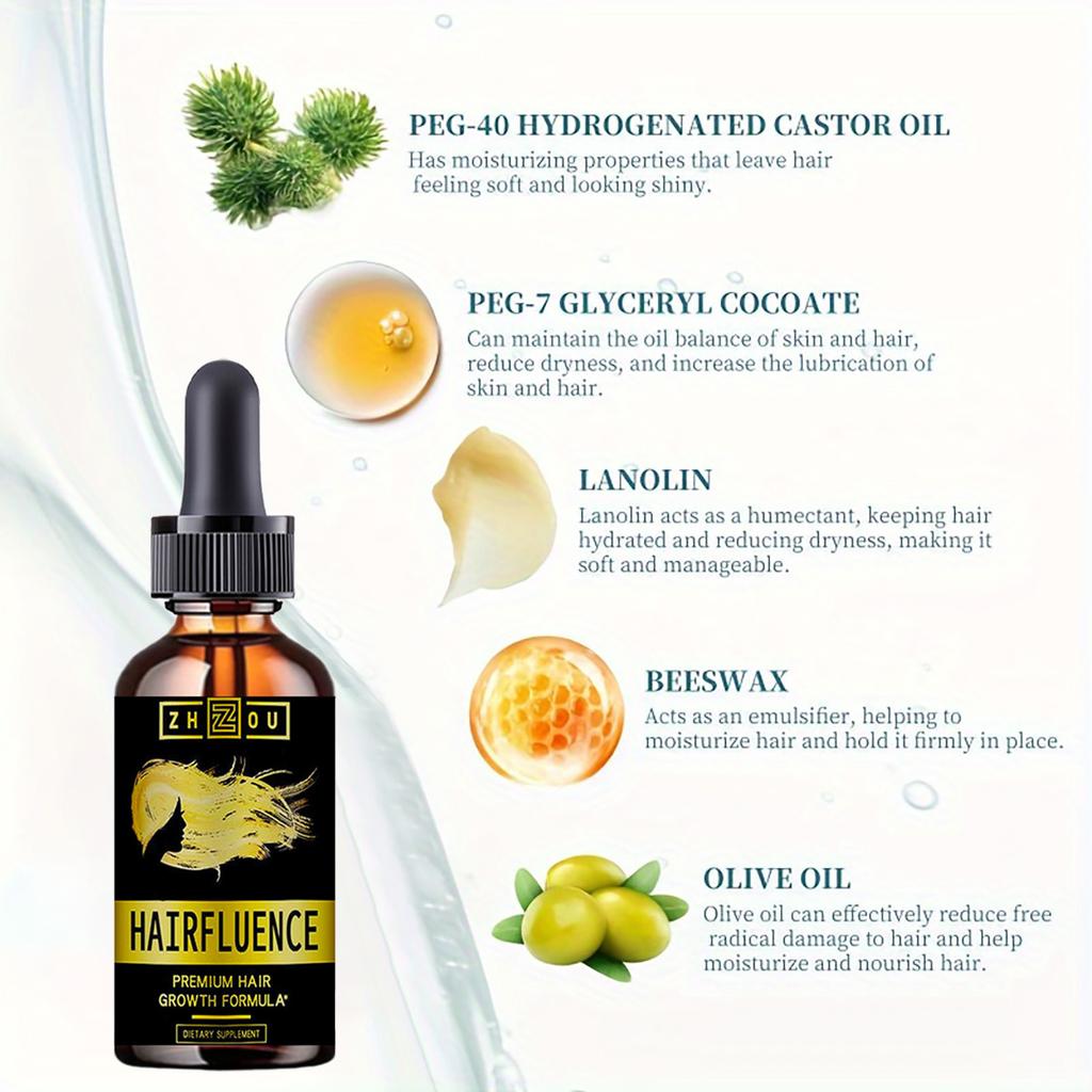 5ML/15ML/30ML/50ML/sérum na rast vlasov Produkt starostlivosti o vlasy Vlasové sérum na rýchle vlasy