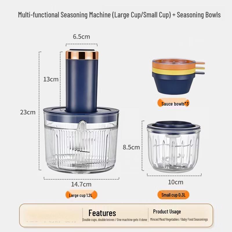 Zhi Shi Electric Food Chopper & Processor