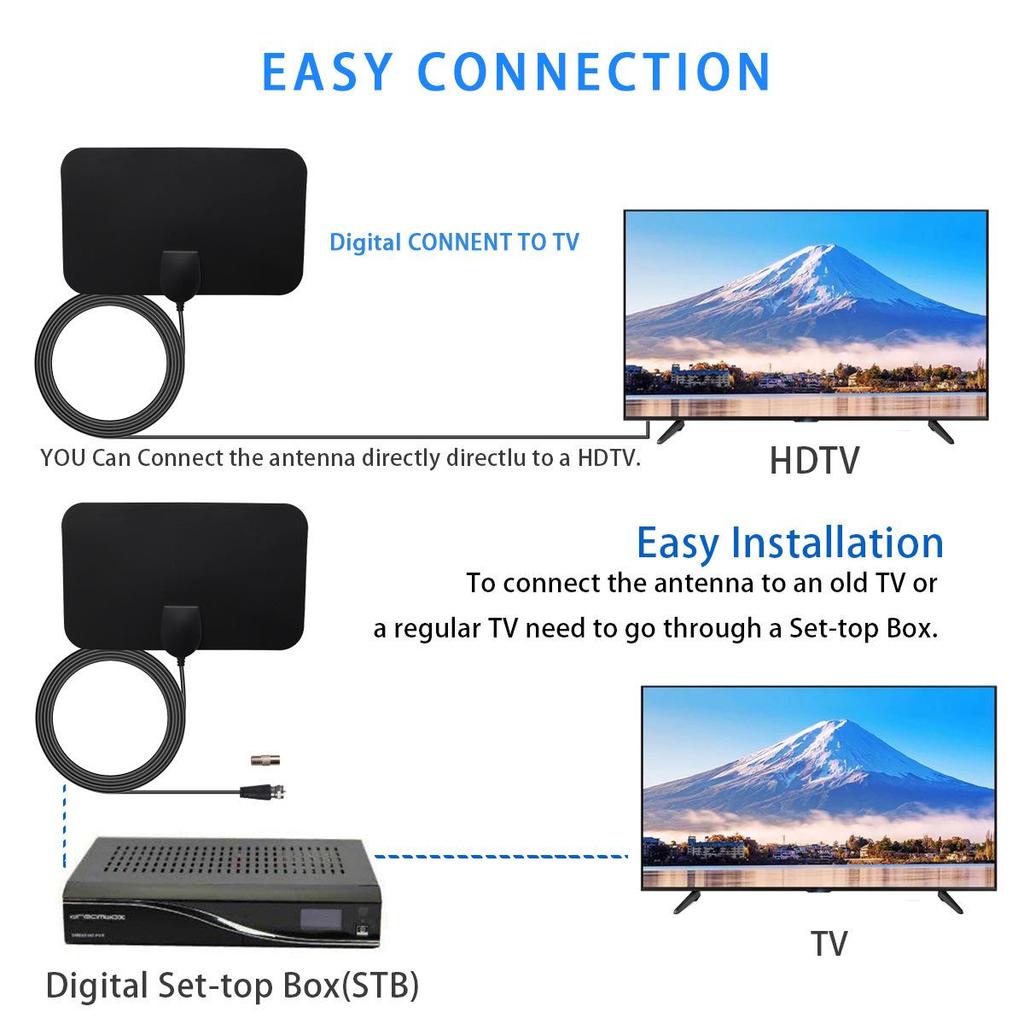 Indoor HDTV Digital TV Antenna - European & American Terrestrial Wave Film
