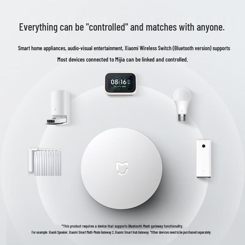 Xiaomi Mijia Smart Wireless Switch Button