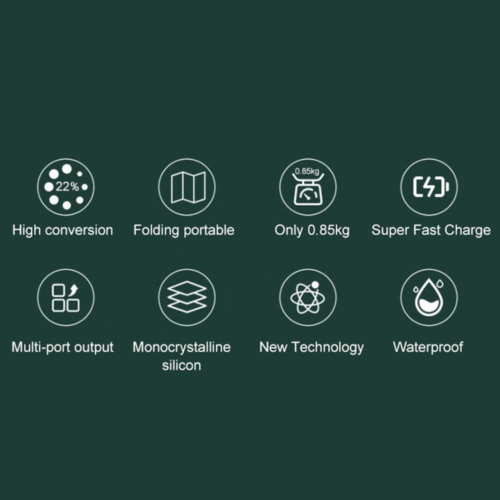 30W Foldable Solar Panel DC+USB+Type-C Outputs Portable Charger for Outdoor Camping Hiking