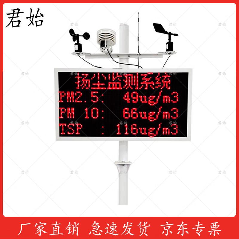 Junshi Noise Detection & Monitoring System