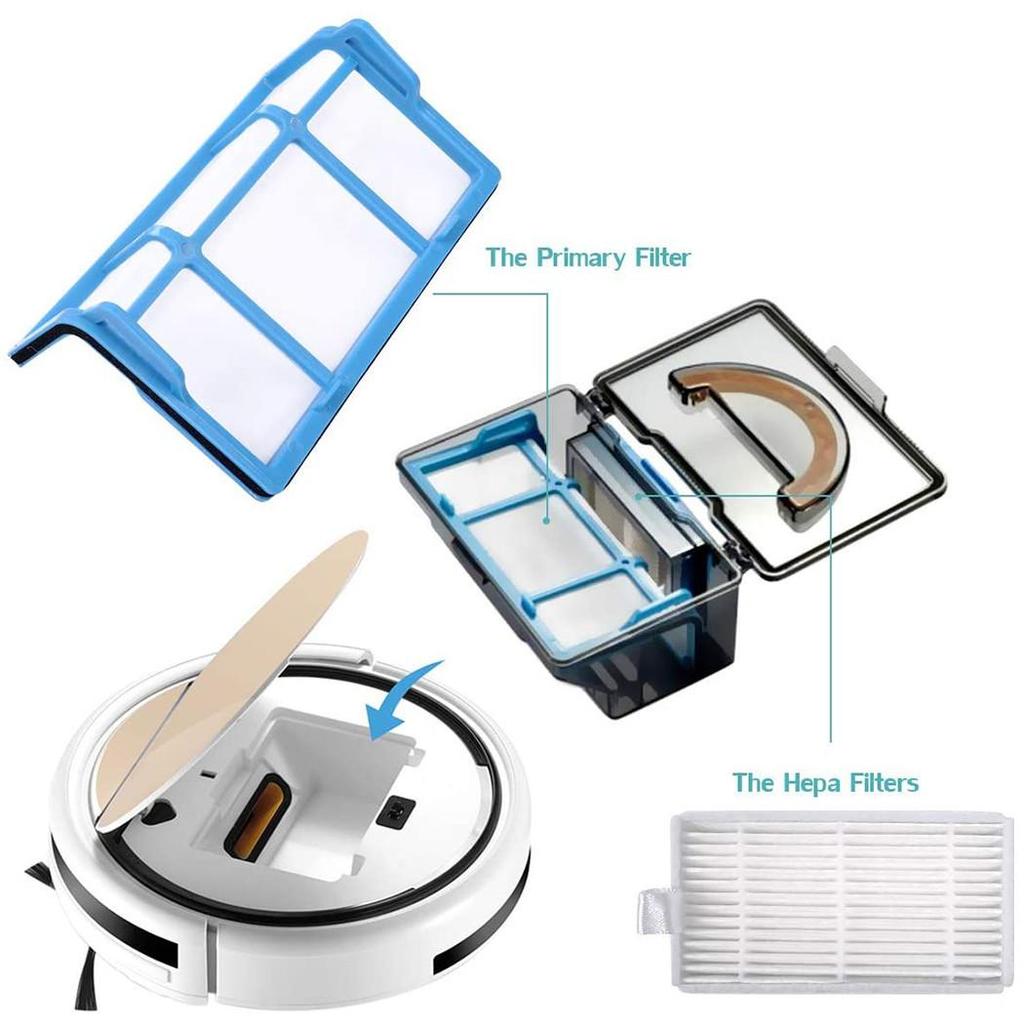 Sada vysavače pro MEDION MD 18500 / 18600 / MD18501 / MD16192 boční kartáč filtru