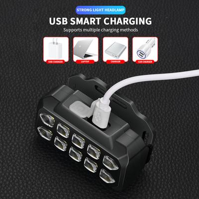 High Power XHP40 LED Headlight with Built In Lithium Battery USB Charging Head Flashlight Outdoor Camping Emergency Lantern