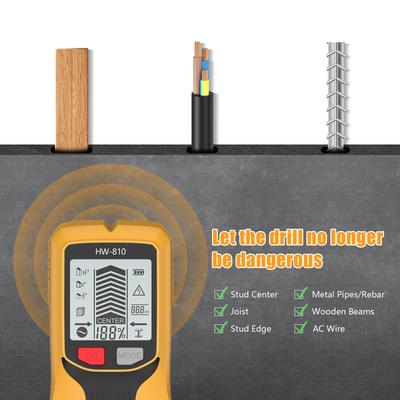 6-in-1 Stud Scanner: Multi-Depth Wood (0.5/1/1.5'') & Metal/AC Wire Detection, Smart Wall Detector for DIY/Professional Renovati