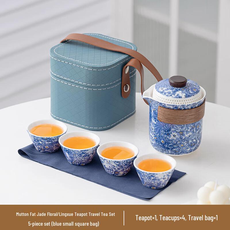 Heyu Xi Yangzhi Jade Porcelain Travel Tea Set