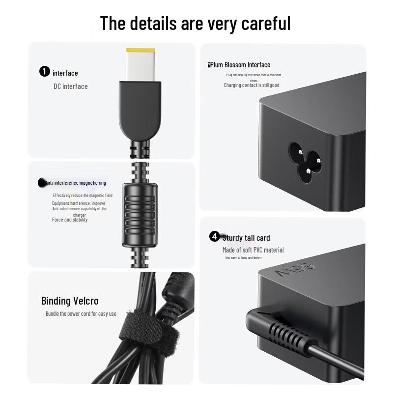 BIAZE 65W Square Port Laptop Charger for Lenovo Thinkpad