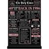 Trgowaul 40th Birthday Decorations Women Men, Black Pink Back in 1986 Birthday Poster Acrylic Table Sign with Stand, 40th Anniversary Decor Gifts for