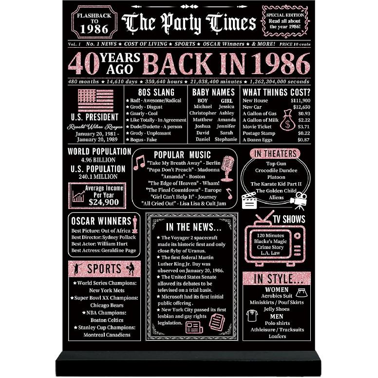 Trgowaul 40th Birthday Decorations Women Men, Black Pink Back in 1986 Birthday Poster Acrylic Table Sign with Stand, 40th Anniversary Decor Gifts for