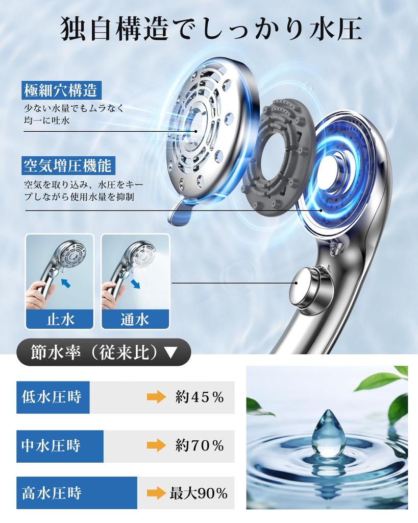 RUNCTY Shower Head Micro-Nano Bubble [6-Stage Water Flow, Ultra-Fine Bubbles Penetrate Deep into Skin, High Cleansing and Ultra Water Saving] Mist Sho