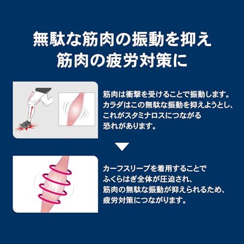 ZAMST Graduated Compression Stockings, Calf Sleeve Compression Running Stockings (Includes Both Feet), Size M, Black, 385502