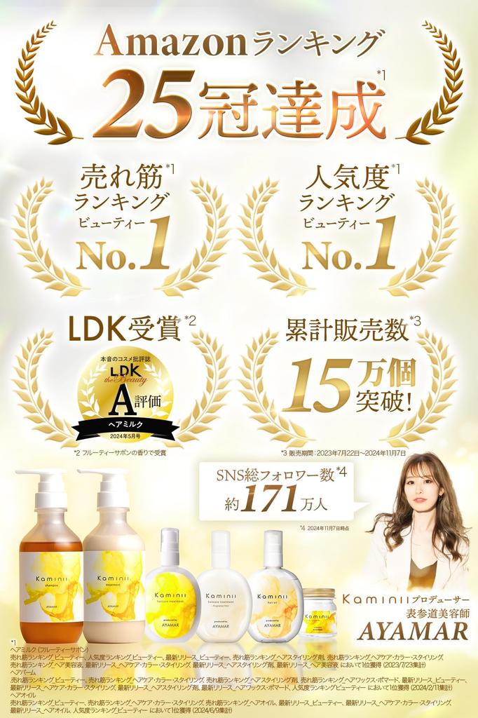 Kaminii Moist Rich Shampoo and Treatment Set