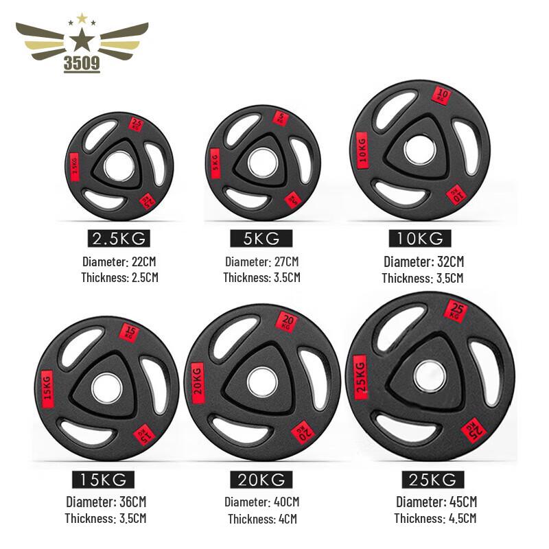 Olympic Barbell & Weight Plate Set