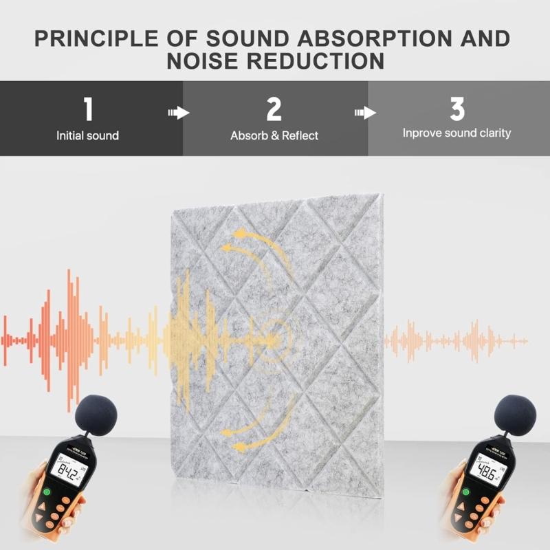 Set mit 12 selbstklebenden Akustikschaumstoffplatten Schalldämmende Wandpaneele Geeignet für Aufnahmestudios und Klassenzimmer