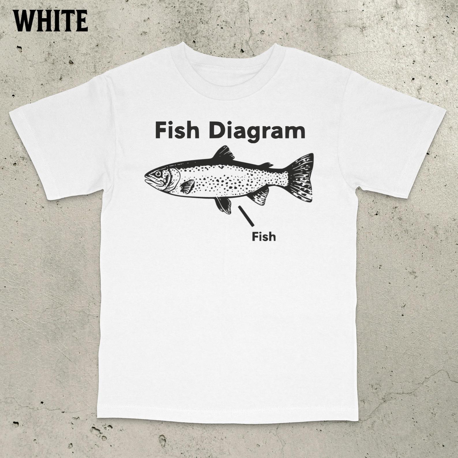 Fish Diagram Meme Shirt - Stupid Meme Shirt, Funny Meme Shirt, Brain Rot Shirt, Inappropriate Funny Gag Gift, Gen Z Meme Tees, Dumbest Shirt 2XL