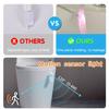 Smart Lighting Toilet Lights Smart Motion Sensor 16 Colors for Any Toilet Toilet Hanging Ambient Lights Nightlights Mushroom