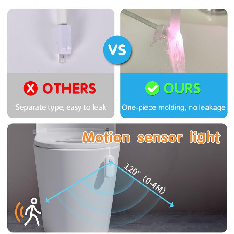 Smart Lighting Toilet Lights Smart Motion Sensor 16 Colors for Any Toilet Toilet Hanging Ambient Lights Nightlights Mushroom