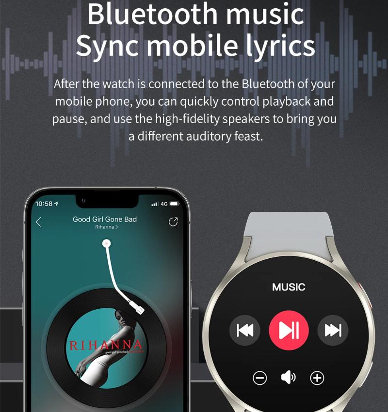 2025 Νέο Έξυπνο Ρολόι Σειρά 7 44mm Ανδρικό Παρακολούθηση GPS Έλεγχος NFC Έξυπνο Ρολόι Παρακολούθησης Υγείας Κλήση BT Έξυπνο Ρολόι