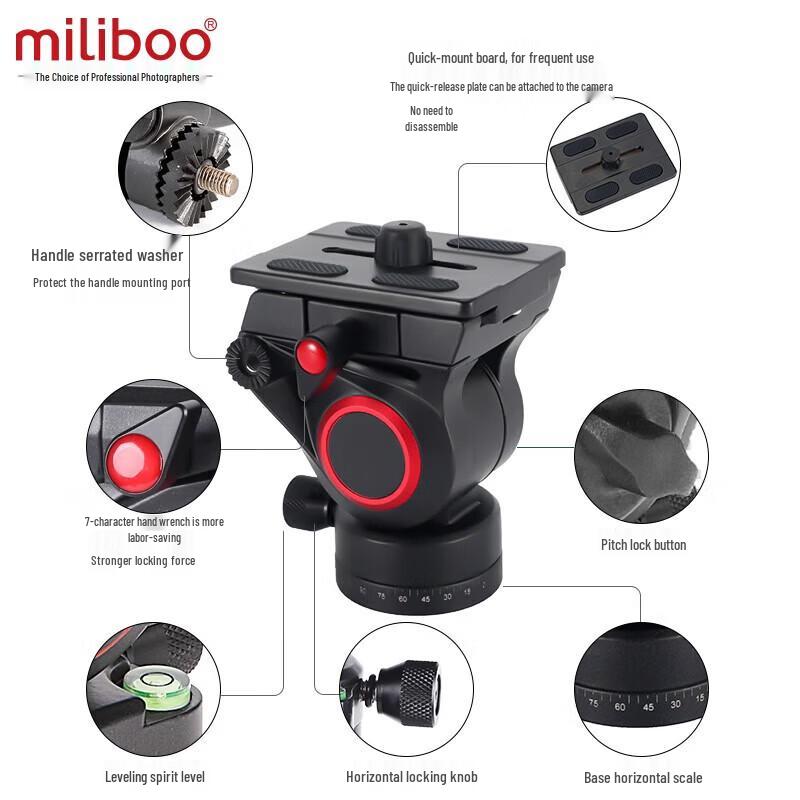 Miliboo Carbon Fiber Monopod with Arca Head Set