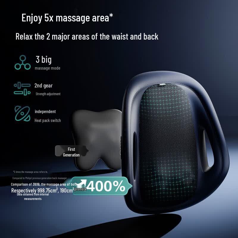 Philips Multi-function Lumbar and Back Massager with Heat CN Plug (adapter Included)