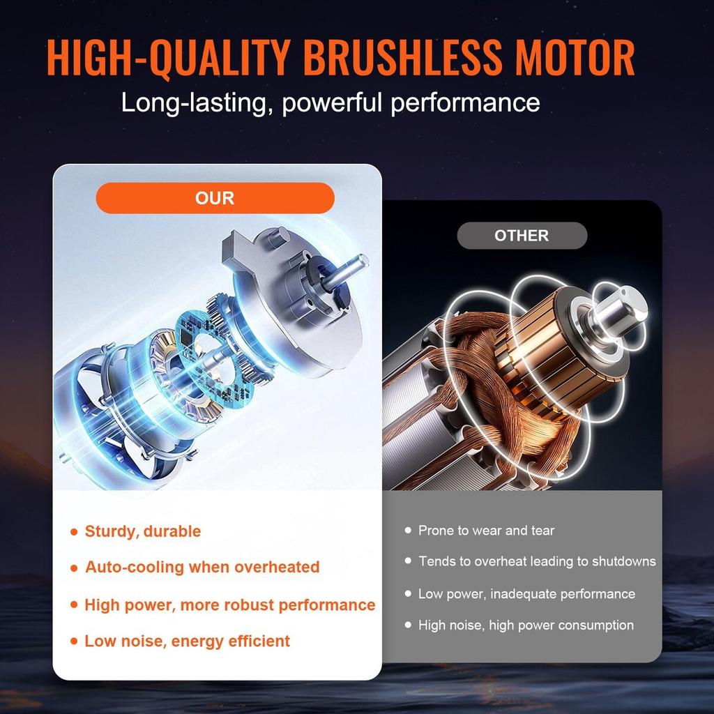 High Pressure Cordless Washer Cleaner Portable Water Spray Car Gun 652 PSI