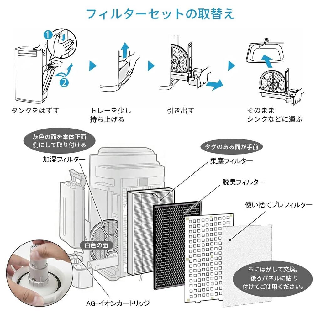 FZ-G70MF Compatible Filter Cartridge with Frame for Sharp Air Purifier Humidifier 3 Piece Set KI-GS50 KI-GS70 KI-HS50