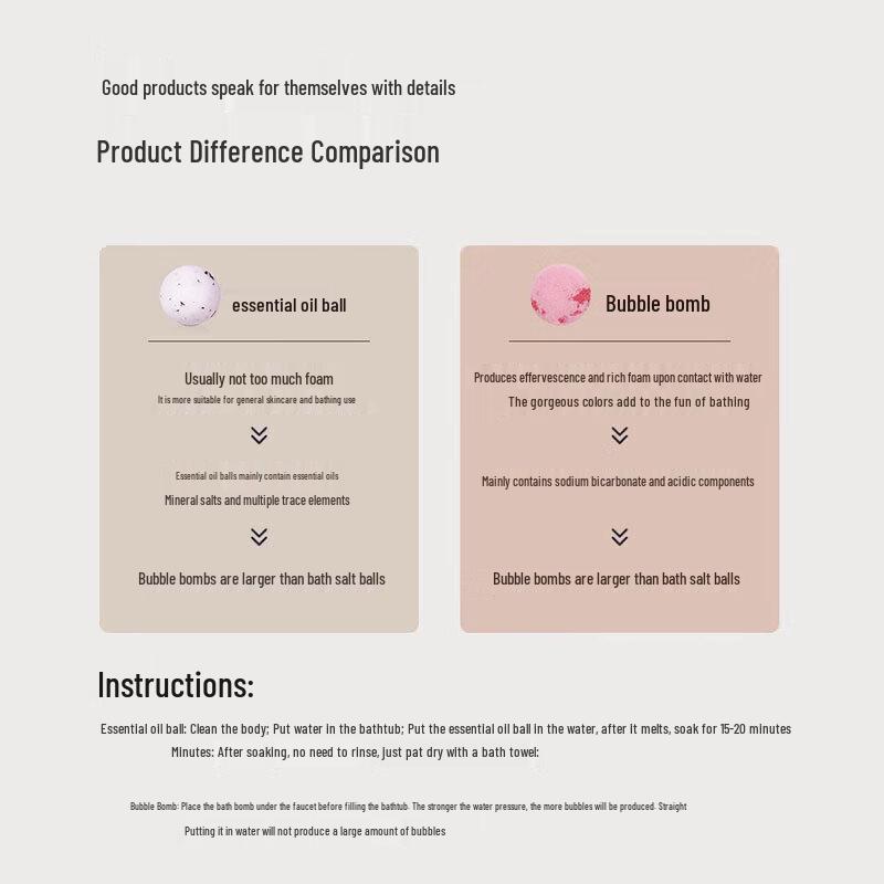 Stenders Luxury Bath Fizzers & Essential Oil Balls