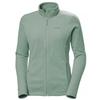 Helly Hansen Fleece Daybreaker with Zipper