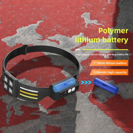 Outdoor LED Headlamp Rechargeable with Sensor Control Adjustable Headband High-brightness Manual Mode Headlamp