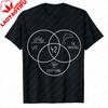 Life Universe Everything 42 Answer To Life TShirt Hitchhikers Guide To The Galaxy Venn Diagram Graphic Tee Sci Fi Casual Top