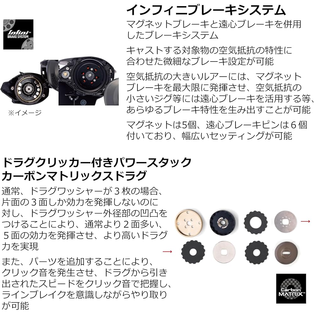 Abu Garcia Beast LP 300 High Gear Left Hand Baitcasting Reel Low Profile for Bass Saltwater Big Game Fishing